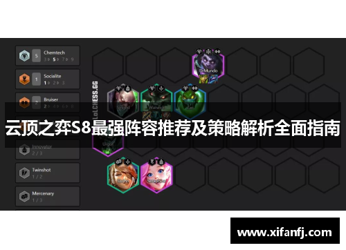 云顶之弈S8最强阵容推荐及策略解析全面指南